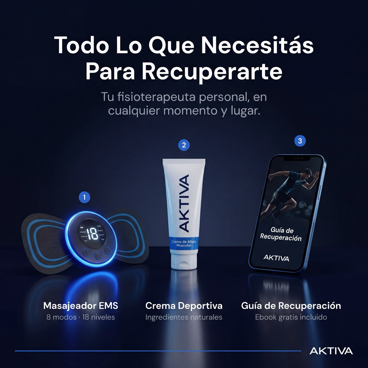 Kit de Recuperación | Aktiva Uruguay