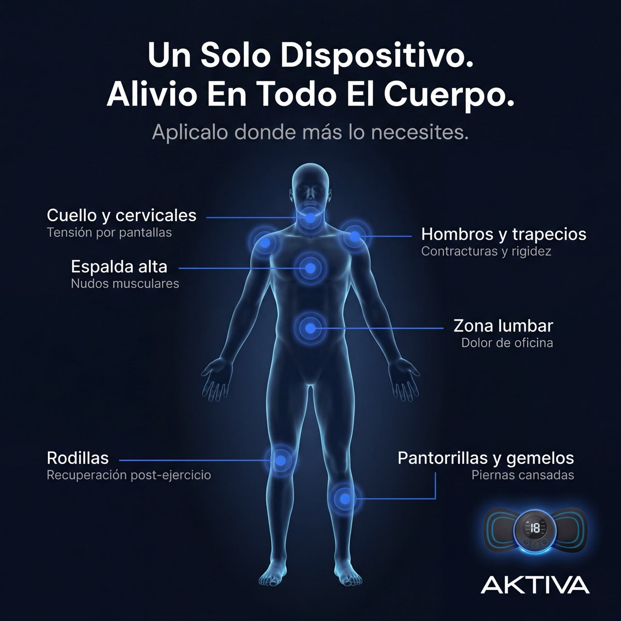 Kit de Recuperación | Aktiva Uruguay