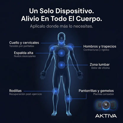Kit de Recuperación | Aktiva Uruguay