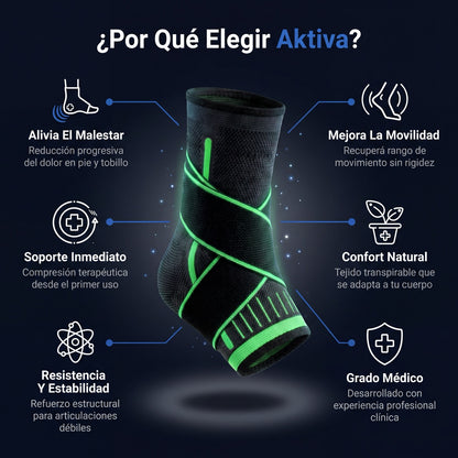Media de Compresión | Aktiva Uruguay