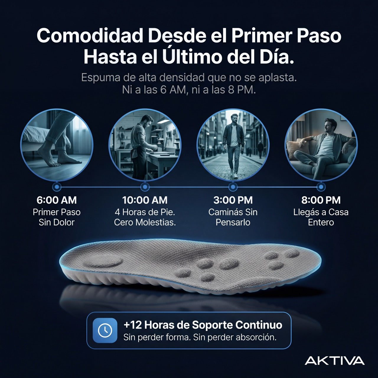 Kit Comodidad Diaria | Aktiva Uruguay