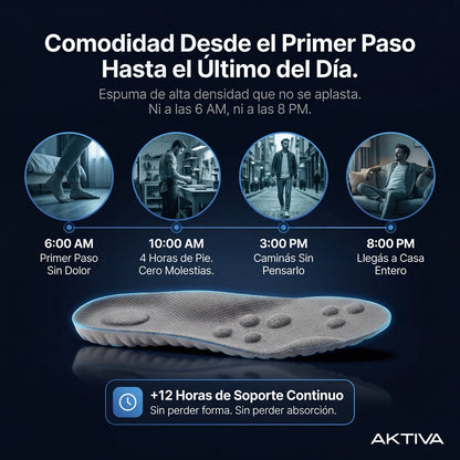 Kit Comodidad Diaria | Aktiva Uruguay