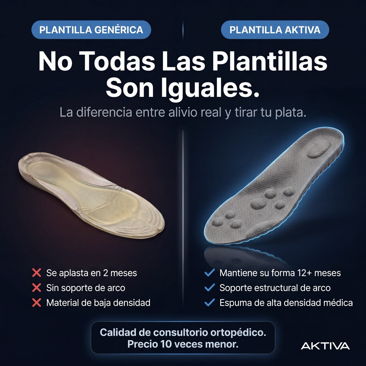 Kit Comodidad Diaria | Aktiva Uruguay