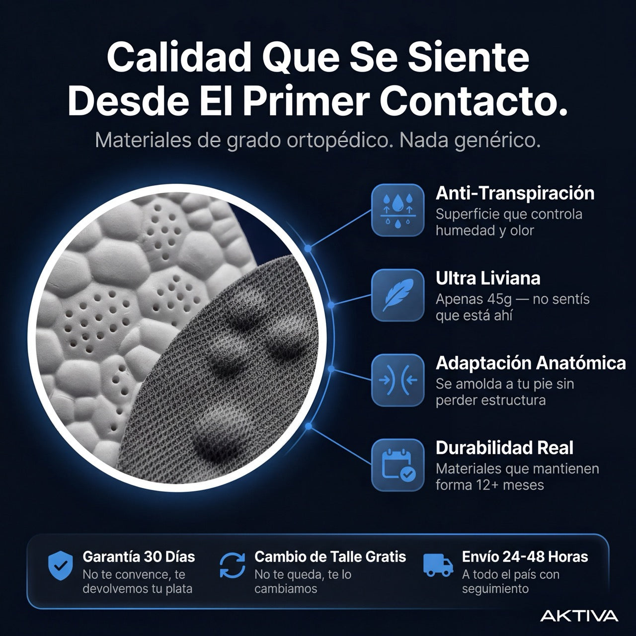 Kit Comodidad Diaria | Aktiva Uruguay