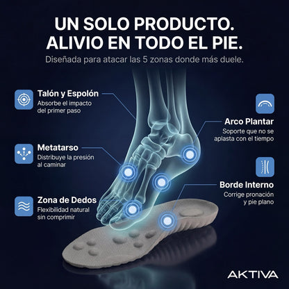 Kit Comodidad Diaria | Aktiva Uruguay