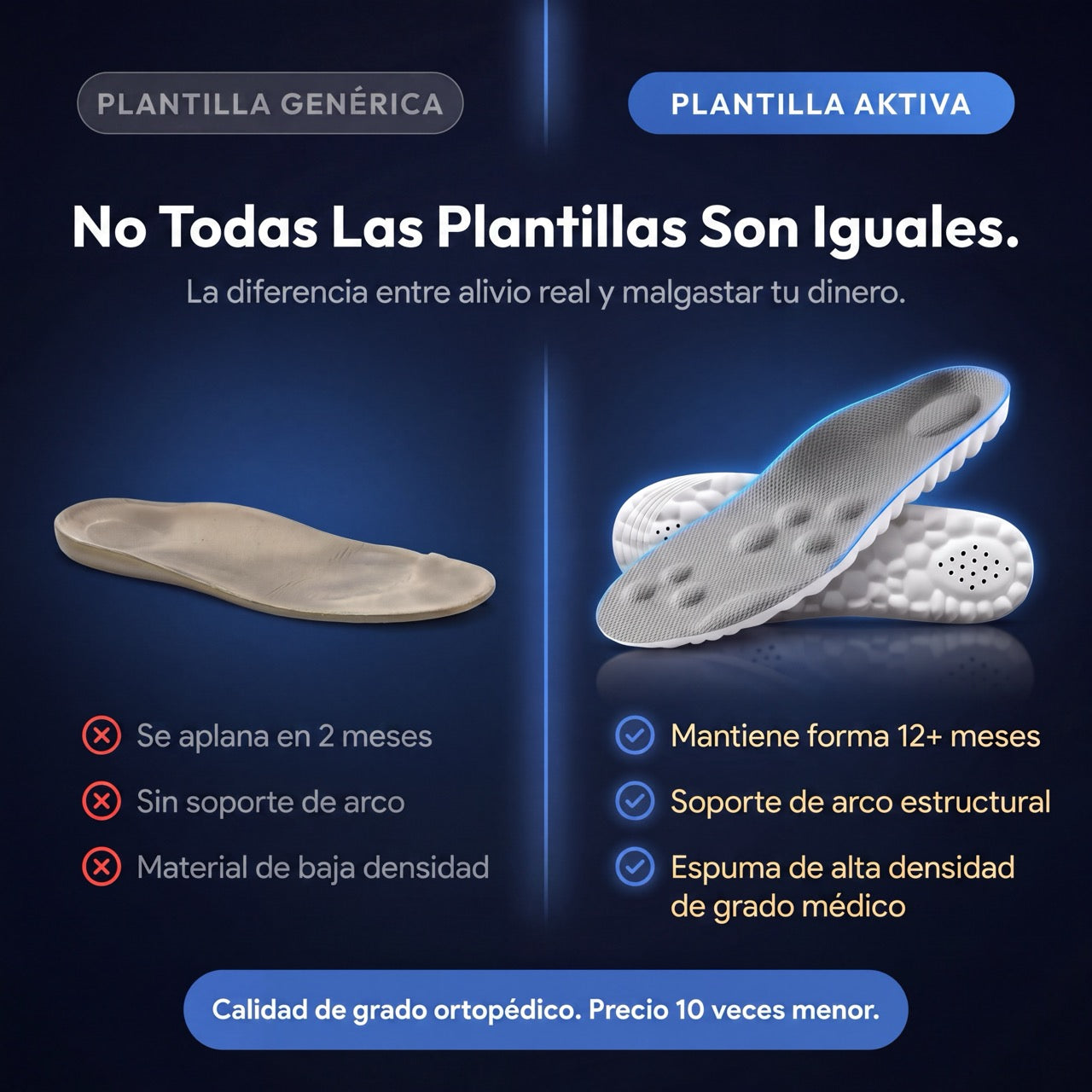 Plantillas Comodidad Diaria | Aktiva Uruguay